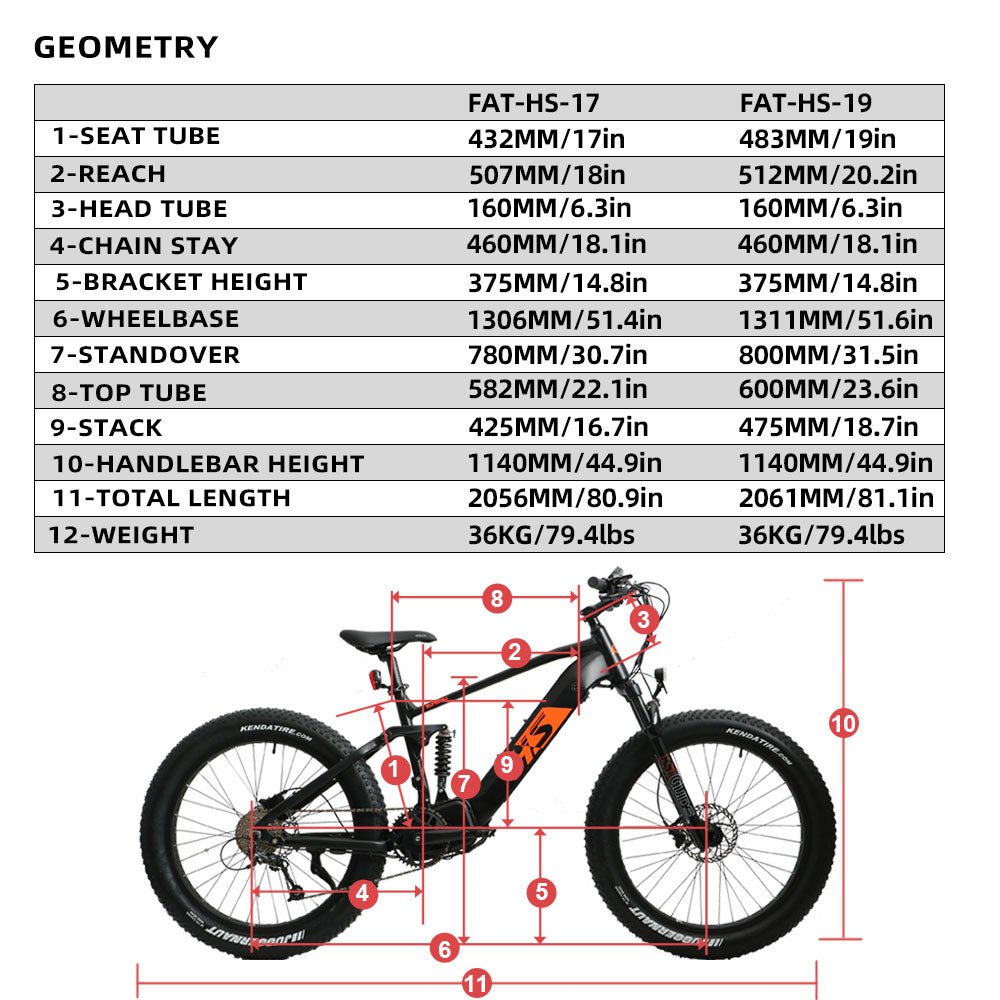 Moped style E-bike Eunorau Escape Geometry