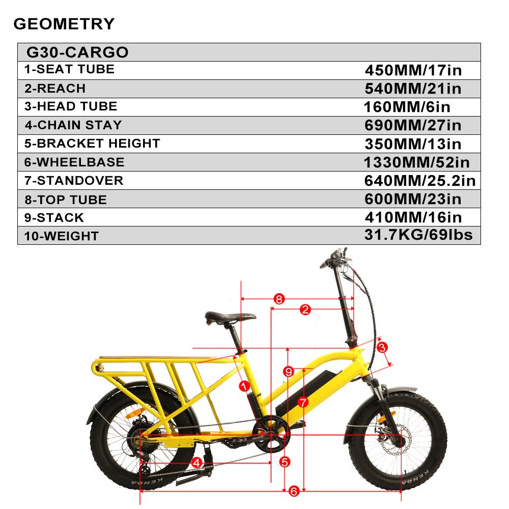 Moped style E-bike Eunorau Escape Geometry