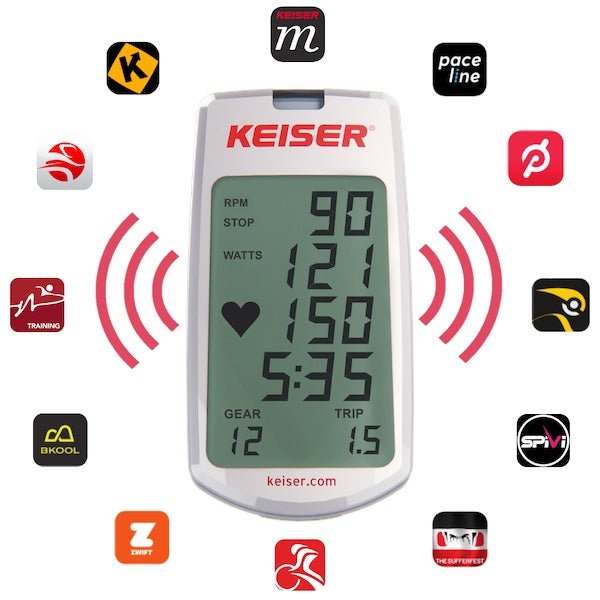 Keiser M3i Indoor Bike computer module